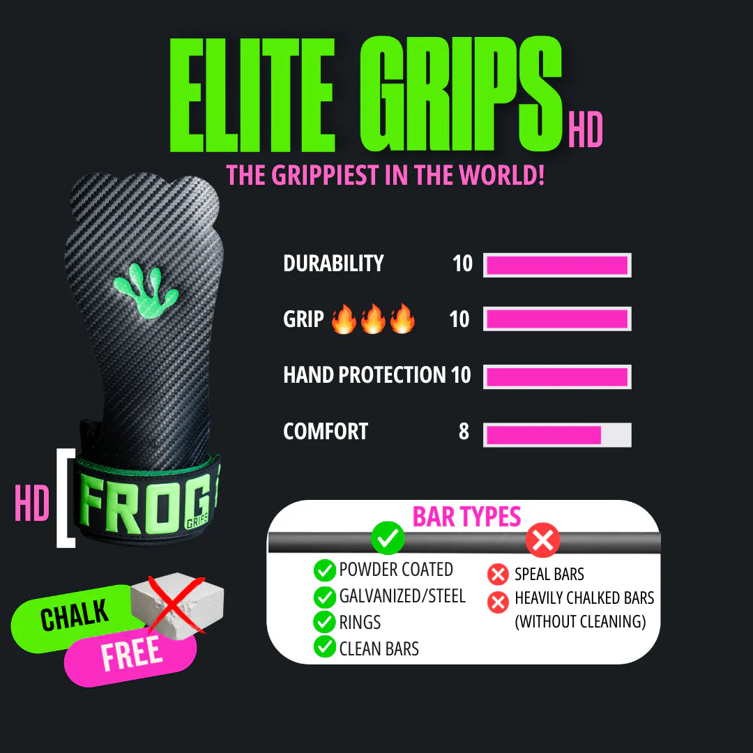 ELITE GRIPS HD - Finguerless Green